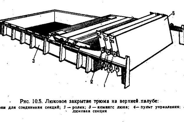 Кракен официальный сайт онион